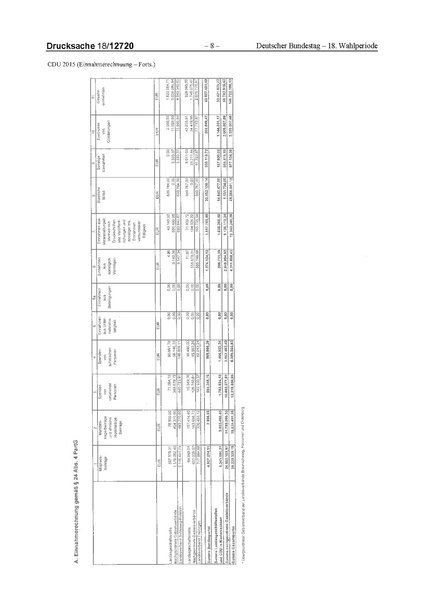 Datei:2015 CDU.pdf