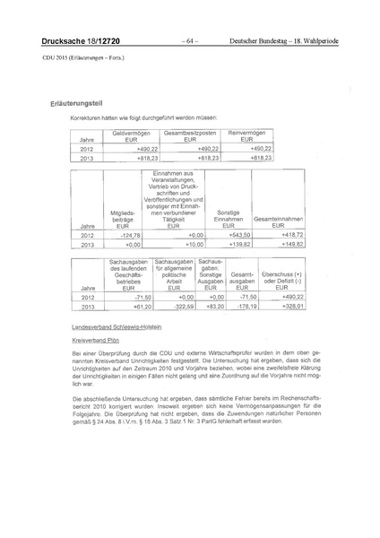 Datei:2015 CDU.pdf