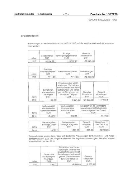 Datei:2015 CDU.pdf