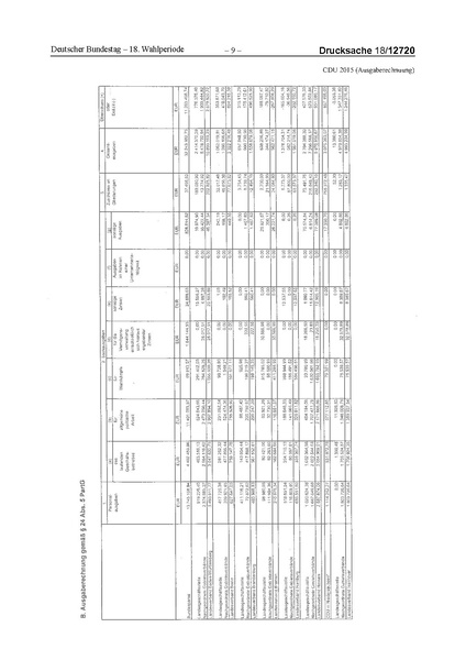 Datei:2015 CDU.pdf