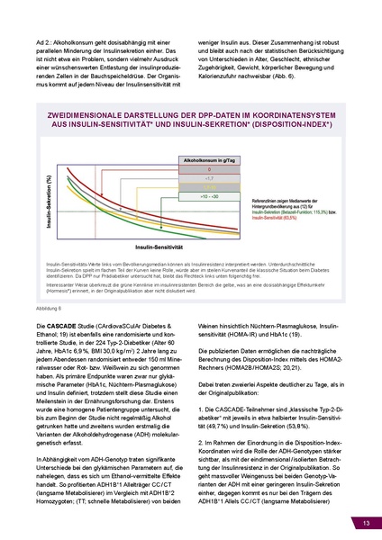 Datei:Jahresbericht des wissenschaftlichen Beirats der DWA 2022.pdf