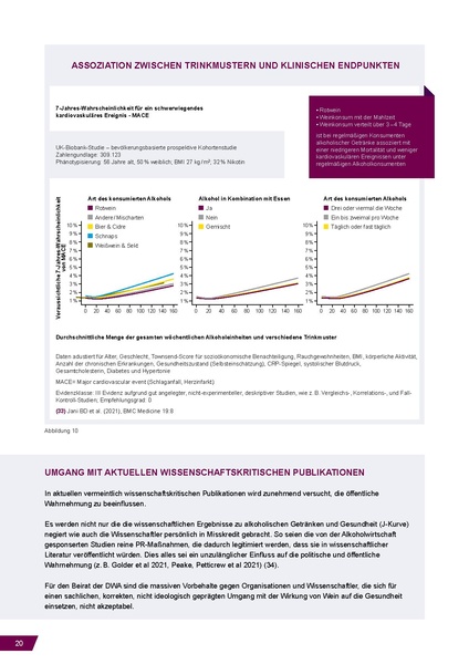 Datei:Jahresbericht des wissenschaftlichen Beirats der DWA 2022.pdf
