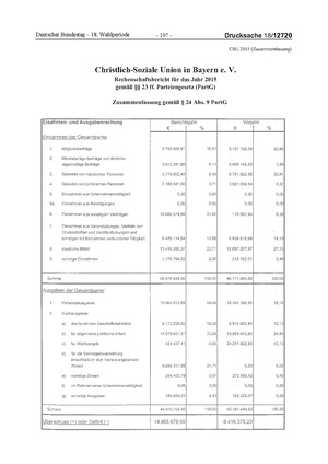 2015 CSU.pdf
