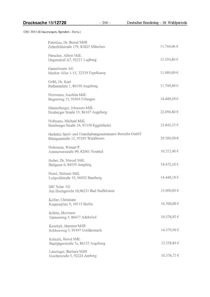Datei:2015 CSU.pdf