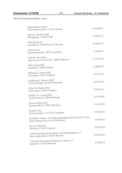 Datei:2015 CSU.pdf