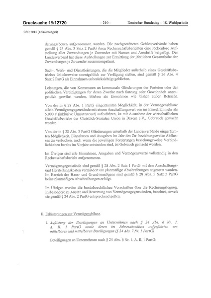 Datei:2015 CSU.pdf