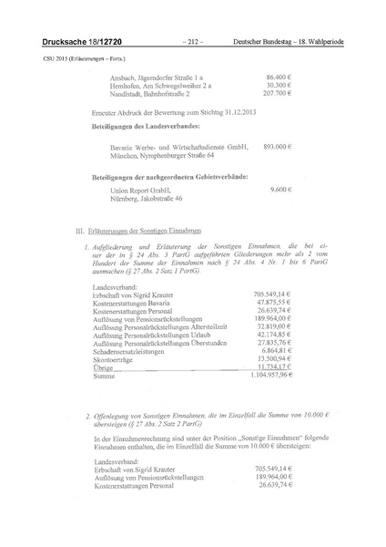 Datei:2015 CSU.pdf