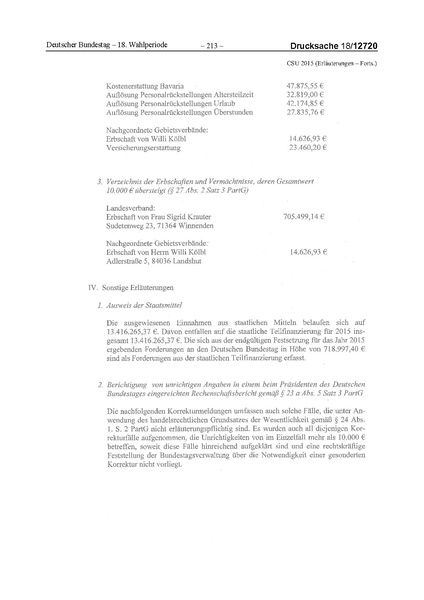 Datei:2015 CSU.pdf