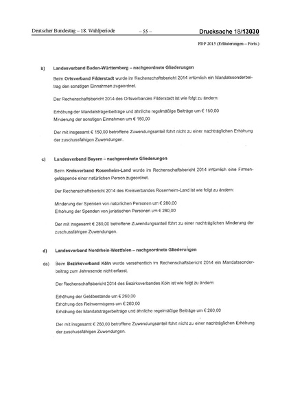Datei:2015 FDP.pdf