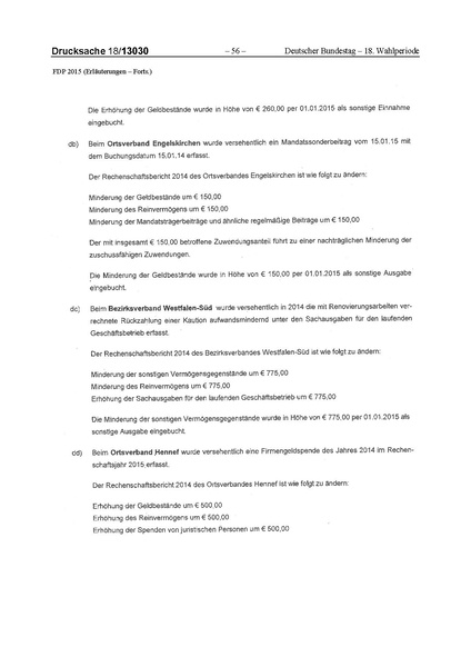 Datei:2015 FDP.pdf
