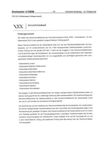 Datei:2015 FDP.pdf