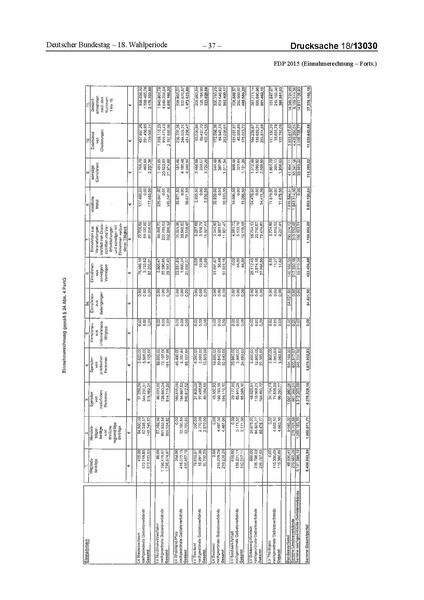 Datei:2015 FDP.pdf
