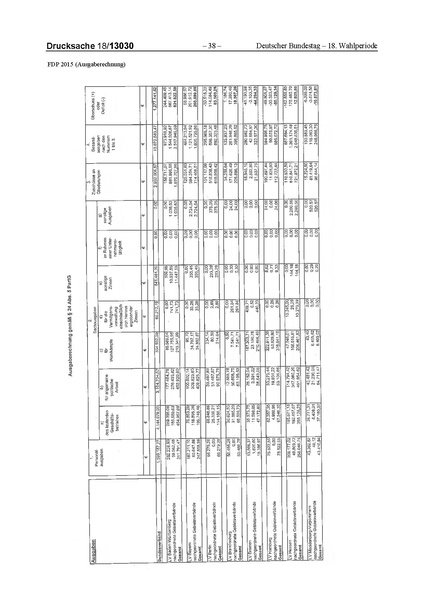 Datei:2015 FDP.pdf