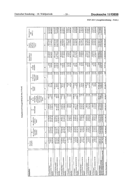 Datei:2015 FDP.pdf