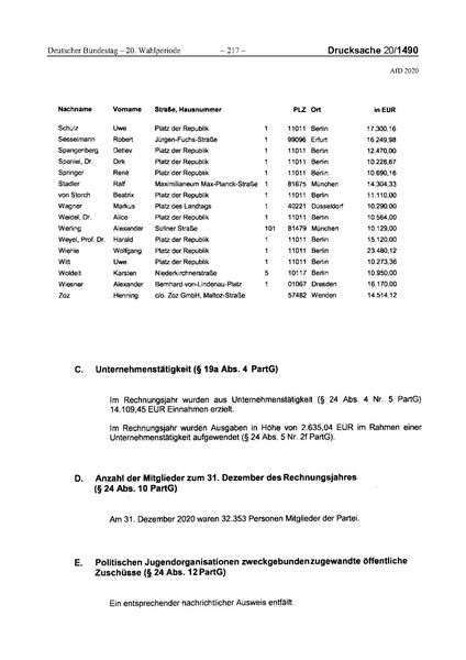 Datei:2020 AfD.pdf