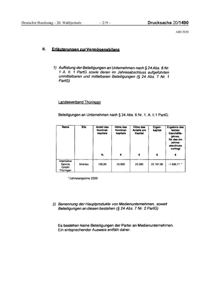 Datei:2020 AfD.pdf