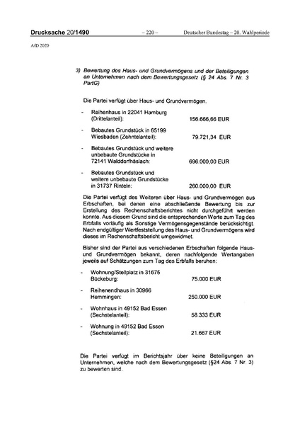 Datei:2020 AfD.pdf