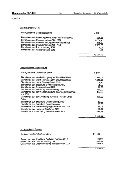 Datei:2020 AfD.pdf