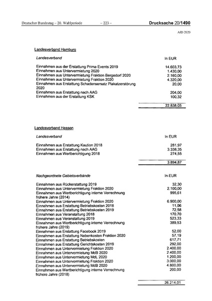 Datei:2020 AfD.pdf