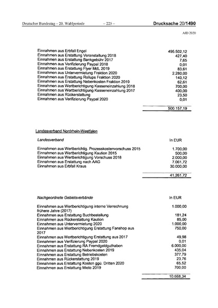 Datei:2020 AfD.pdf