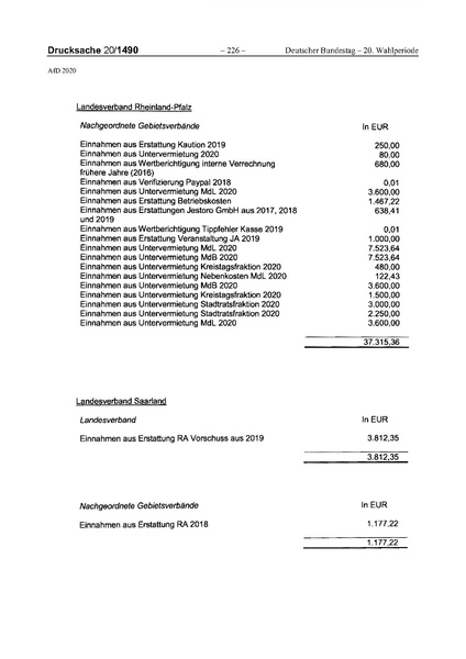 Datei:2020 AfD.pdf