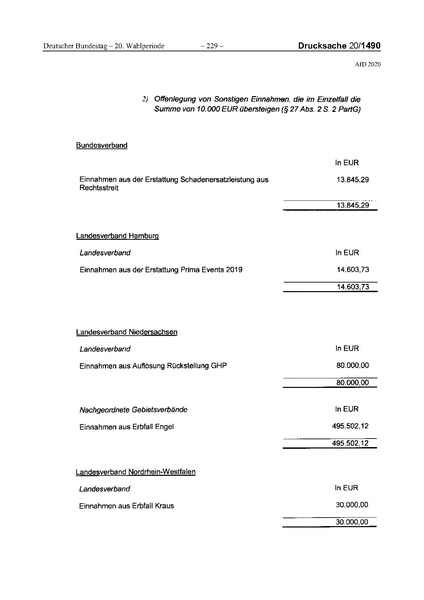 Datei:2020 AfD.pdf
