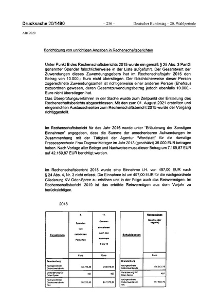 Datei:2020 AfD.pdf