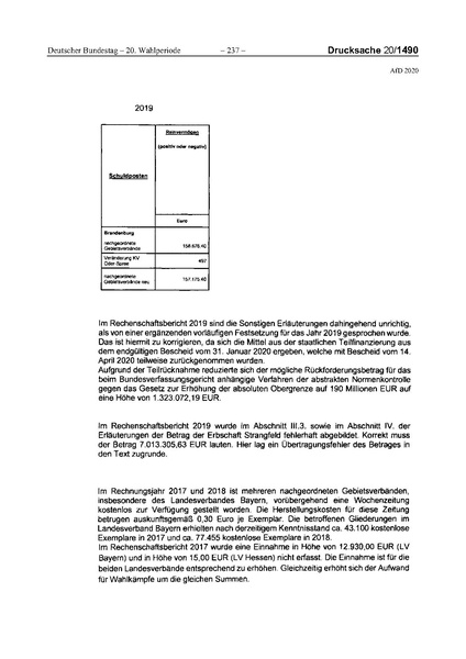 Datei:2020 AfD.pdf