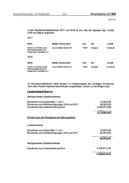 Datei:2020 AfD.pdf
