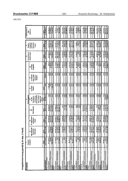 Datei:2020 AfD.pdf