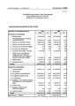 Vorschaubild der Version vom 10:24, 10. Dez. 2024