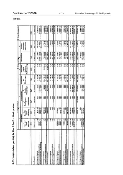 Datei:2021 CDU.pdf