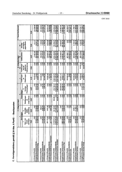 Datei:2021 CDU.pdf