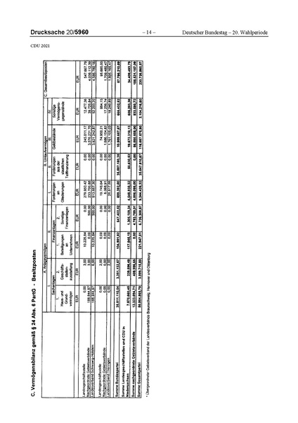 Datei:2021 CDU.pdf