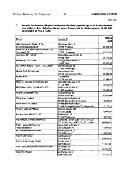 Datei:2021 CDU.pdf