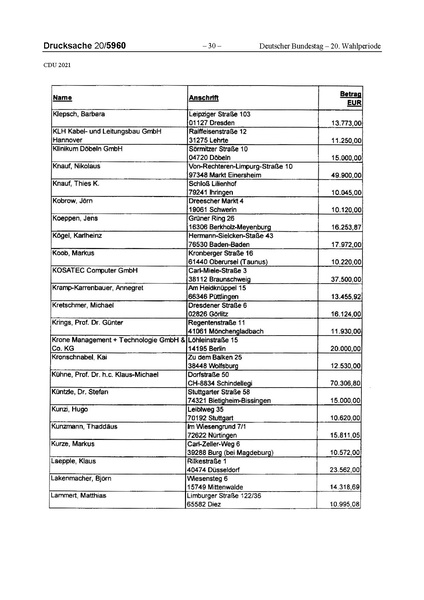 Datei:2021 CDU.pdf