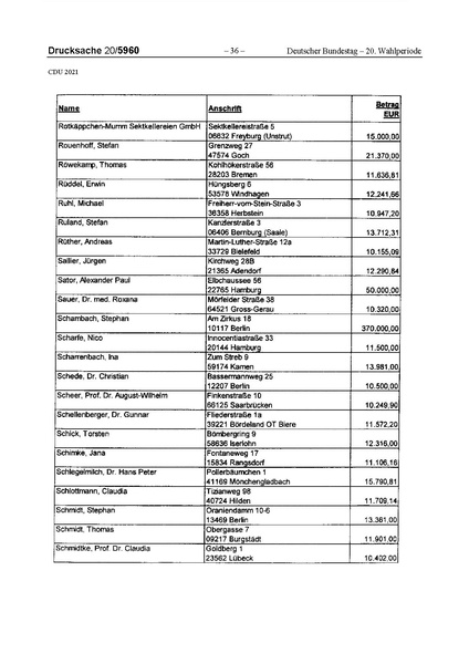 Datei:2021 CDU.pdf