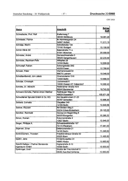 Datei:2021 CDU.pdf