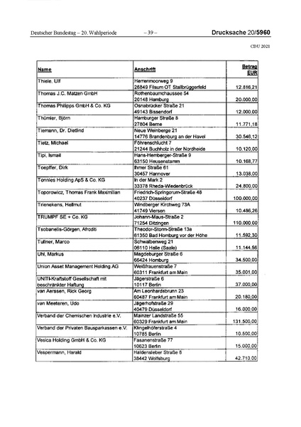 Datei:2021 CDU.pdf