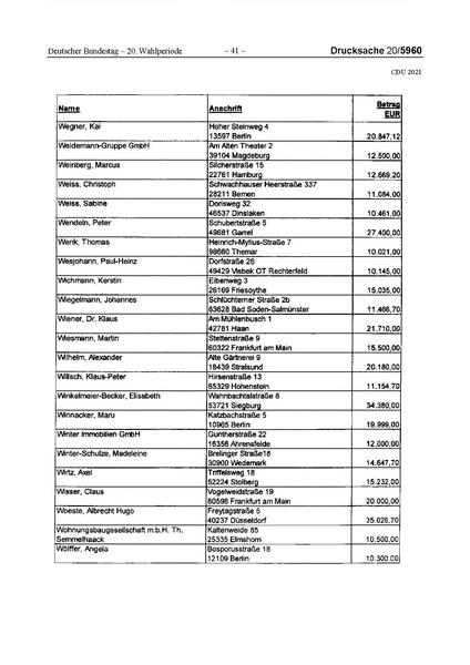 Datei:2021 CDU.pdf
