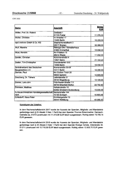 Datei:2021 CDU.pdf