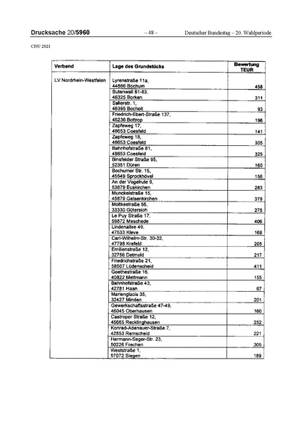 Datei:2021 CDU.pdf