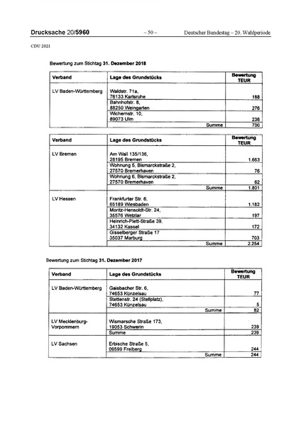 Datei:2021 CDU.pdf