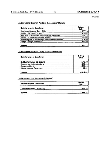 Datei:2021 CDU.pdf