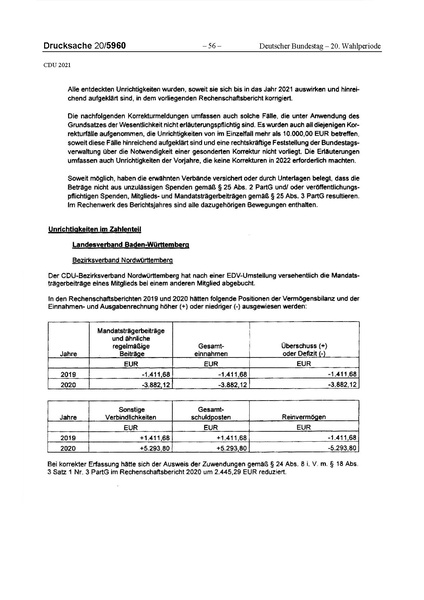 Datei:2021 CDU.pdf