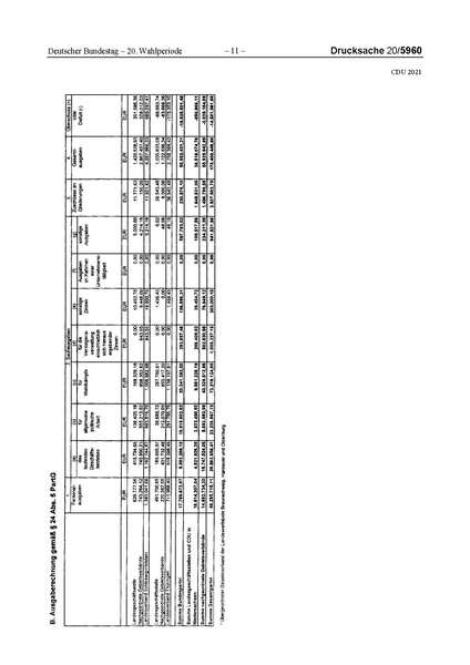 Datei:2021 CDU.pdf