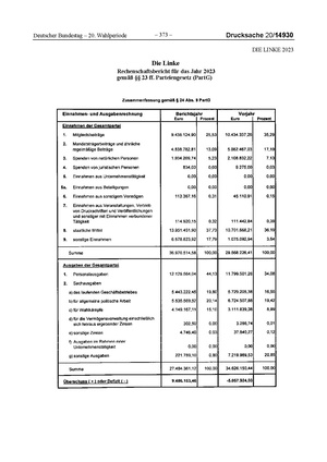 2023 Linke.pdf