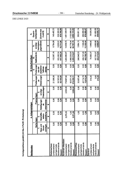 Datei:2023 Linke.pdf