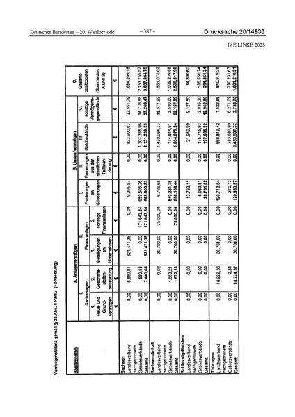 Datei:2023 Linke.pdf