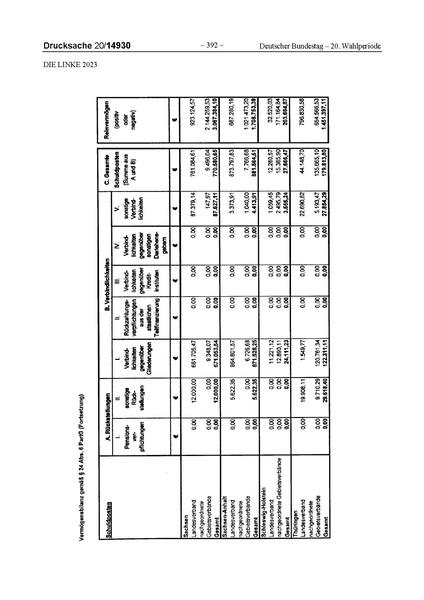 Datei:2023 Linke.pdf